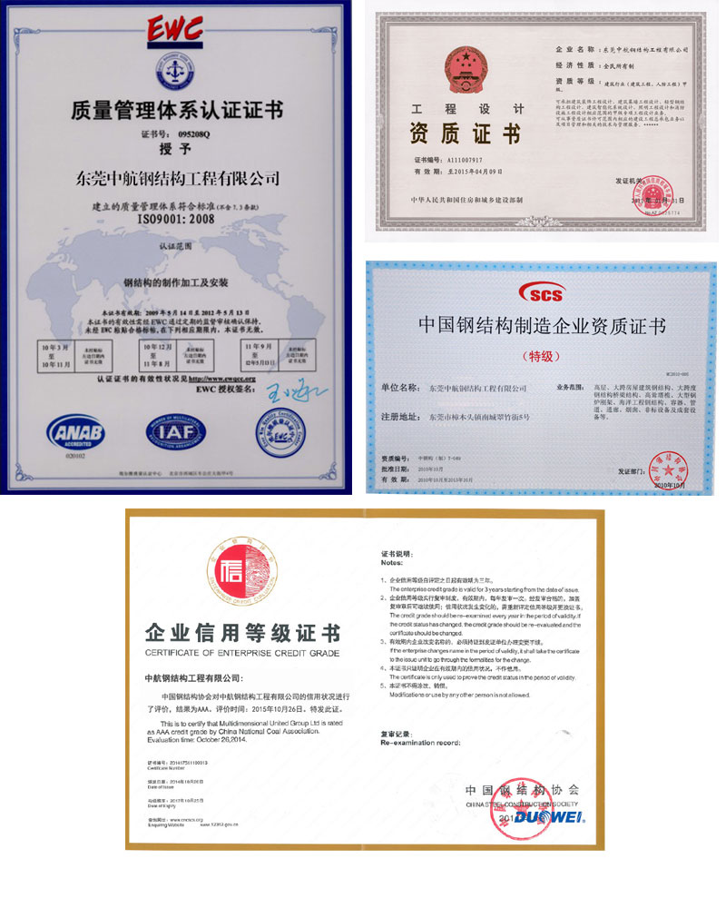 中航鋼結構企業榮譽