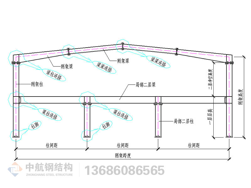 鋼結構產品構件三維圖說明
