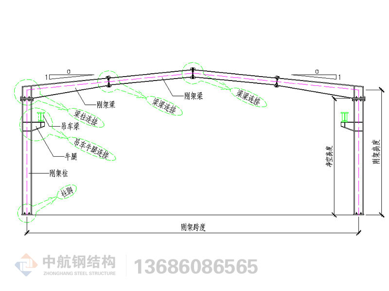 鋼結構產品構件三維圖說明