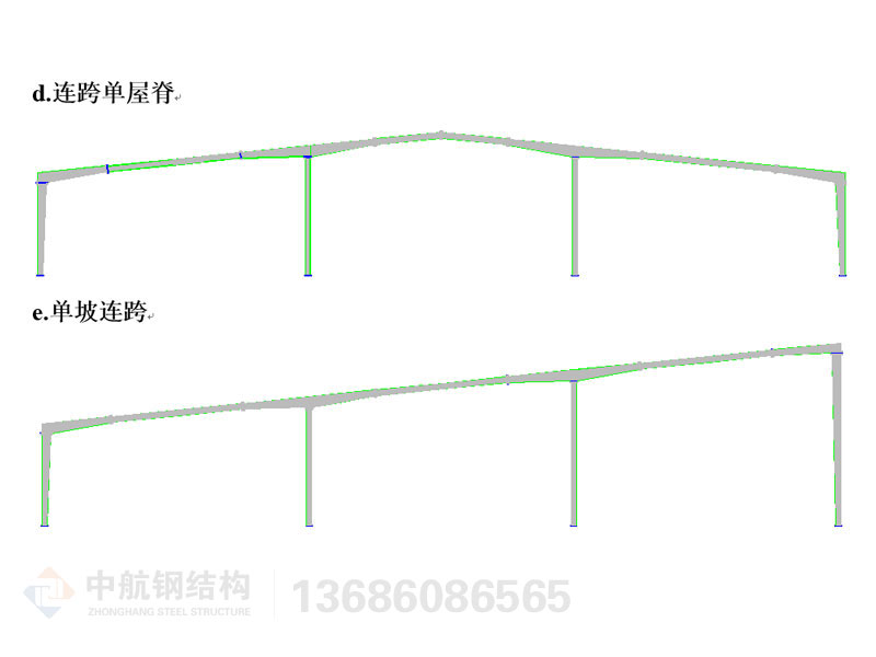 鋼結構產品構件三維圖說明