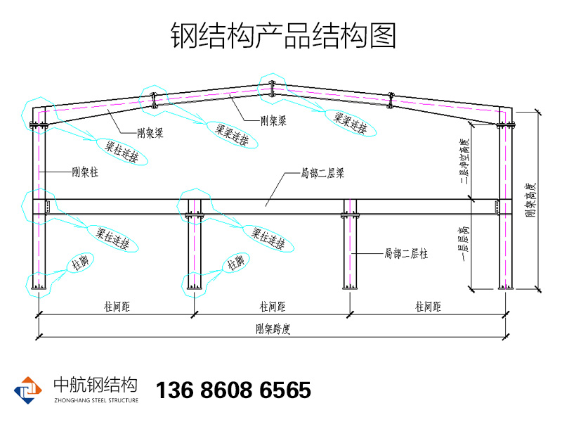 鋼結構網架機構設計圖