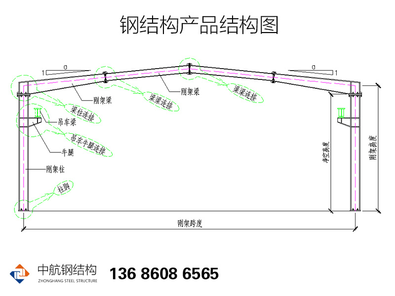 鋼結構網架正面圖