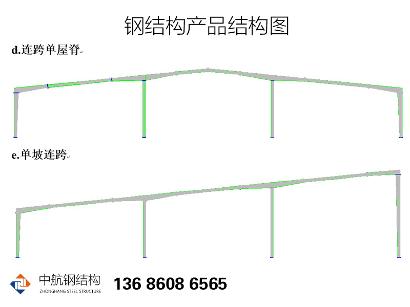 鋼結構網架連跨單屋脊結構圖